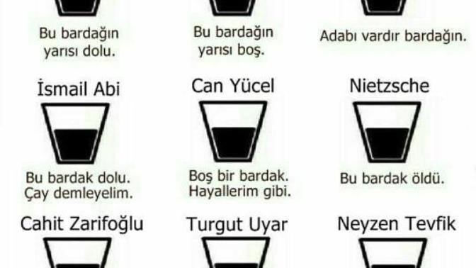 Seçenekte olanlardan hangisi sensin?