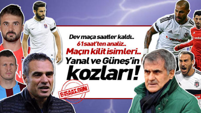 Beşiktaş - Trabzonspor Maçı sonucu ne olur? Skor tahmini alalım?
