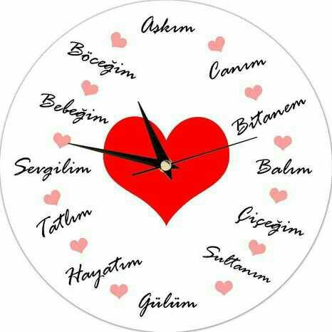 Sevgilinize en çok kullandığız kelime nedir??