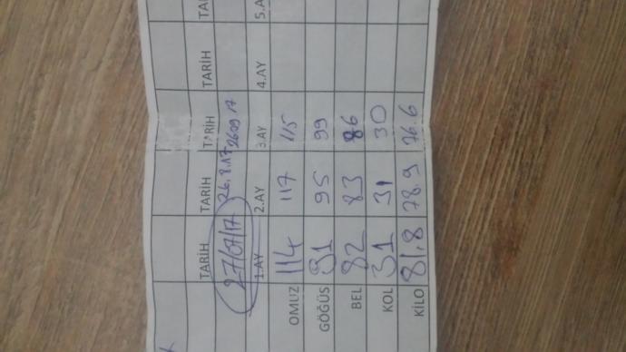 Yorumlayin ama sadece fitness ile ilgil bilgisi olanlar ?