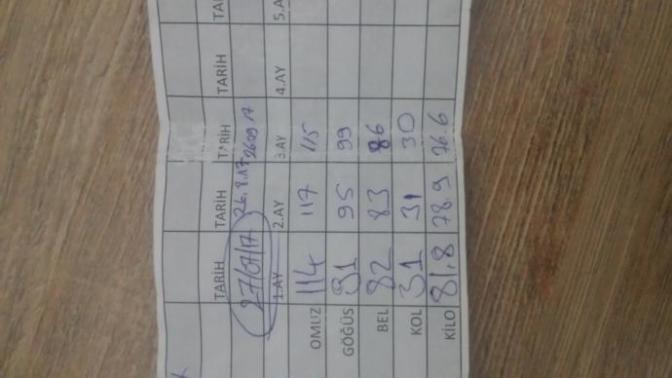 Yorumlayin ama sadece fitness ile ilgil bilgisi olanlar?