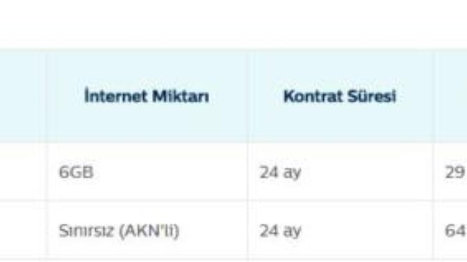 Vınn almayı düşünüyorum. Türk Telekom Vınn nasıl, sizce en iyi operatör hangisi?