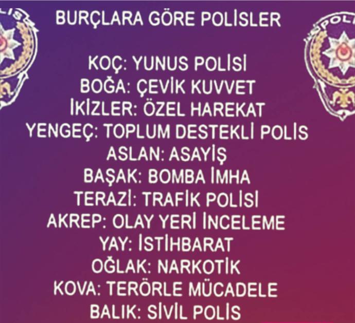 Burçlara göre polisleri sıraladık doğru mu 🙄🚔🚨?