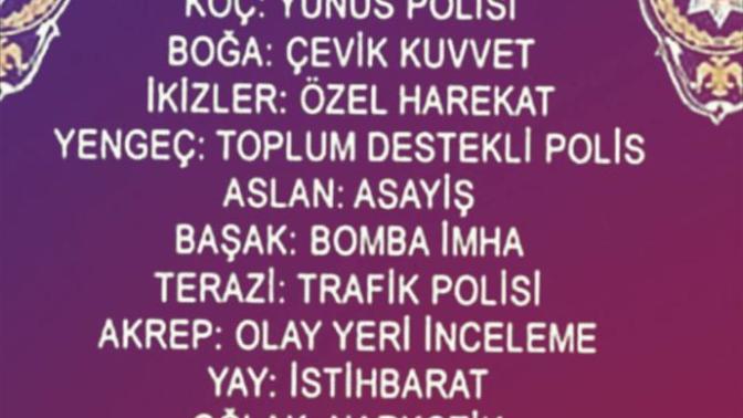 Burçlara göre polisleri sıraladık doğru mu 🙄🚔🚨?