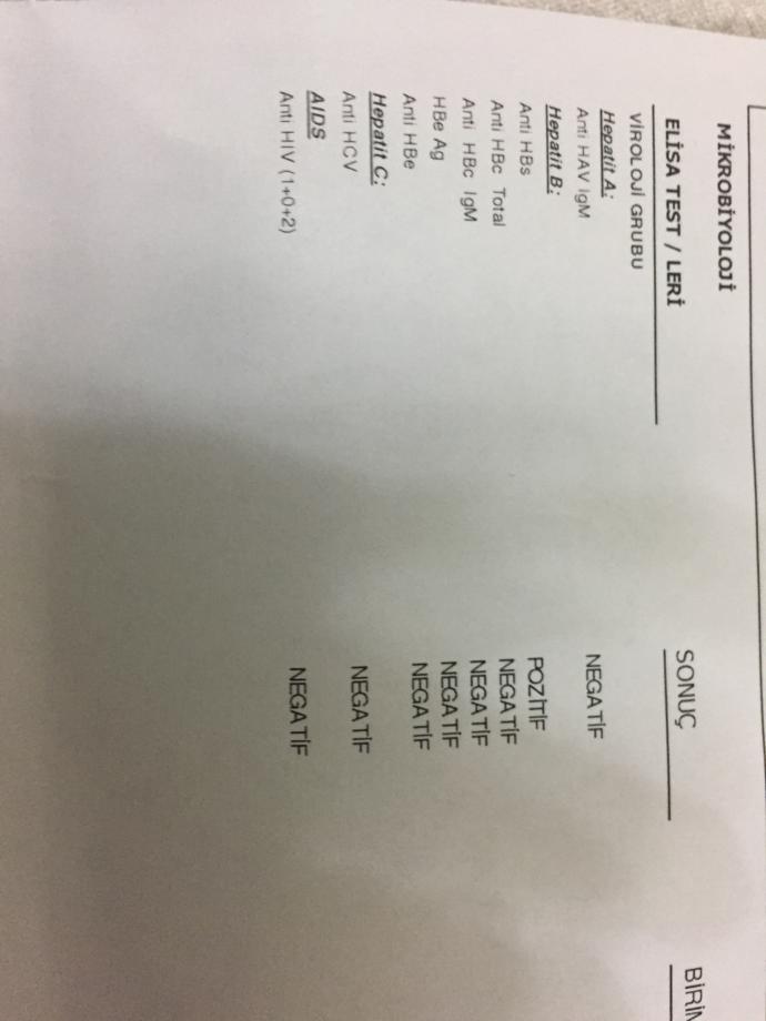 İkinci kez elisa testim negatif çıktı korkmama gerek var mı ?