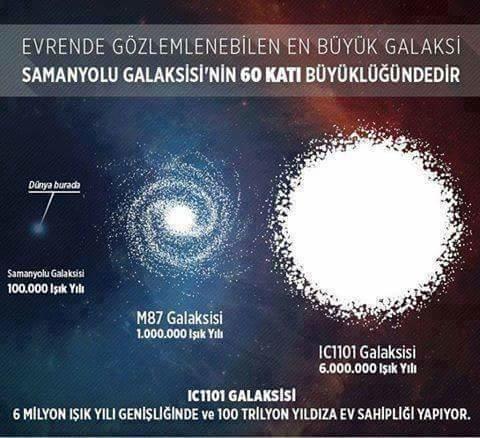 Evrendeki En Büyük Galaksi?