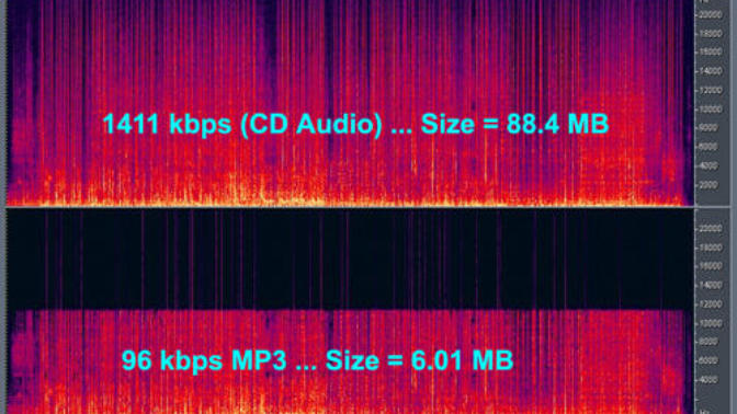 Müzik (ses) Kalitesi?