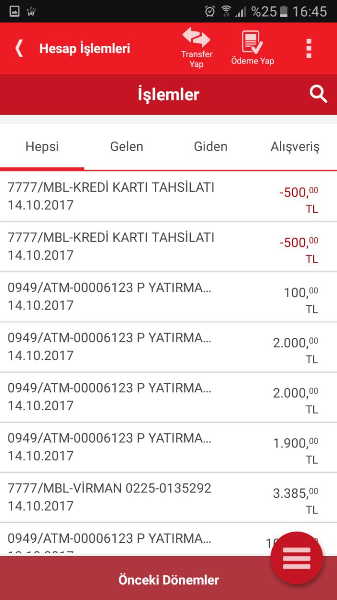 Aylık kaç tl kendinize harcıyorsunuz?
