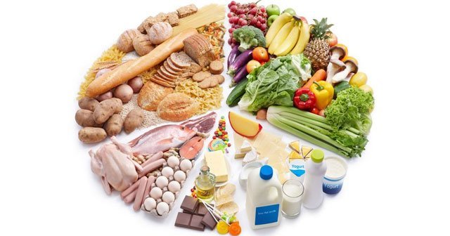 Kalori açığı oluşturmak nedir?