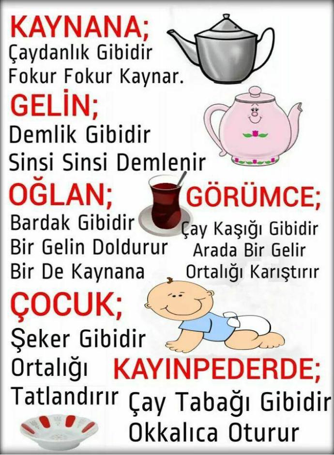Yeni evlileri anne babayla aynı evde yaşamalarında olması ihtimal sıkıntılar nelerdir?