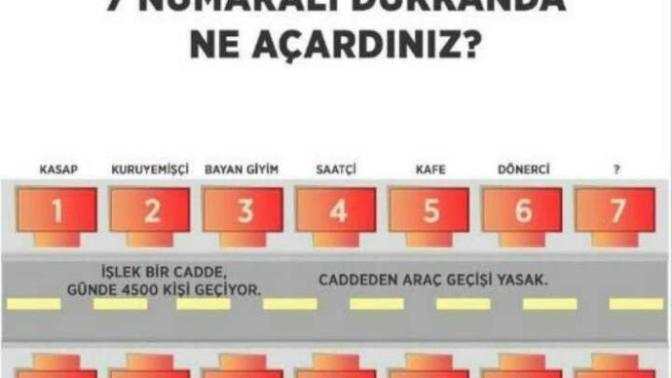 7 numaralı dükkanda siz ne açardınız?😏🤔?