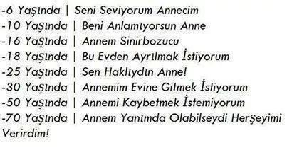 Annelere Ne denir?