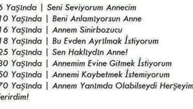 Annelere Ne denir?