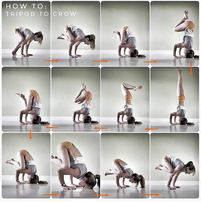 Yoga hareketleri çekici geliyor mu ?