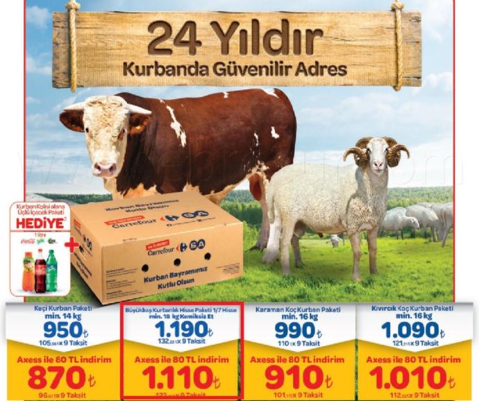 Sizce 2 Adet Büyükbaş Hayvan (500' Er Kilo - 15.330 TL) Kesecek Durumda Olan İnsanlar Fakir Midir?