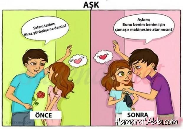Bir atasozu der ki:"Erkek tarafi kizi alana kadar, kiz tarafi olene kadar yalvarirmis".katiliyonuz mu bu soze oyle mi yani :D?
