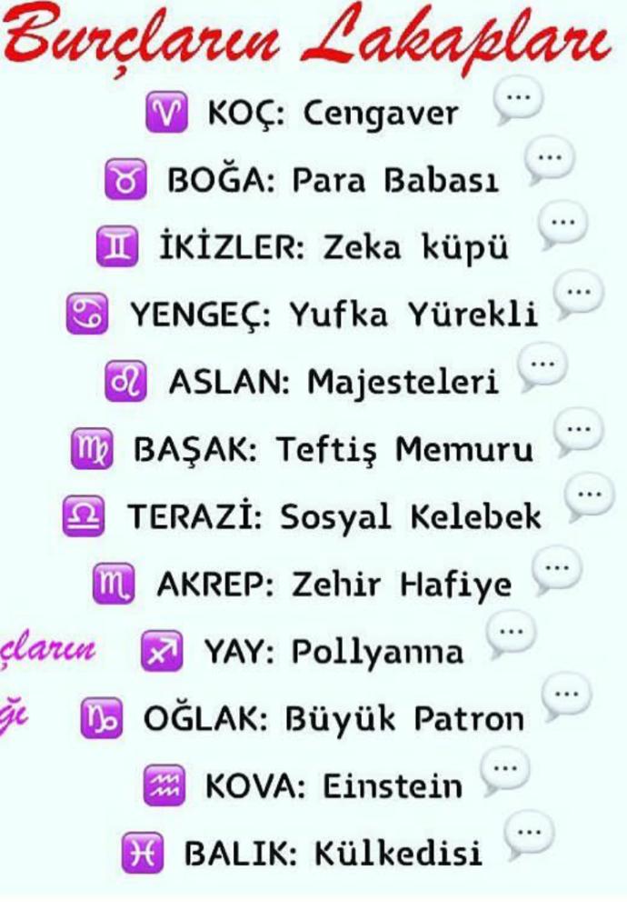 Burçlara lakap takmişlar .. Söyle bakalım senin burcunun lakabi neymiş ?