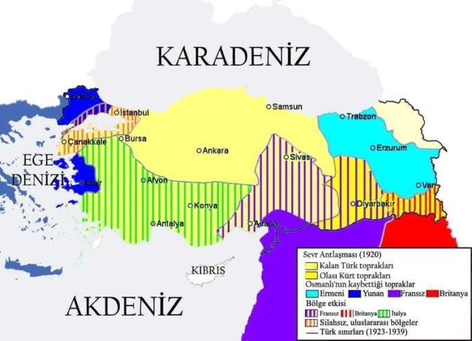 Türkiye'nin sonu Osmanlı gibi mi olacak??