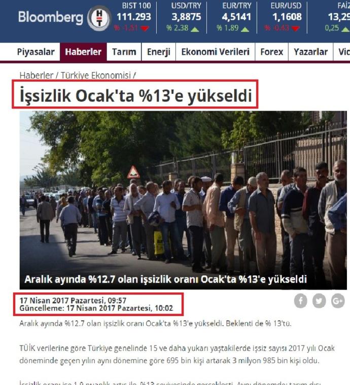 Avrupa (Almanya, İngiltere), ABD Batıyormuş Diyorlar, Batan Avrupa ABD' de Nasıl Oluyor da Aşağıdaki Gelişmeler Yaşanıyor?