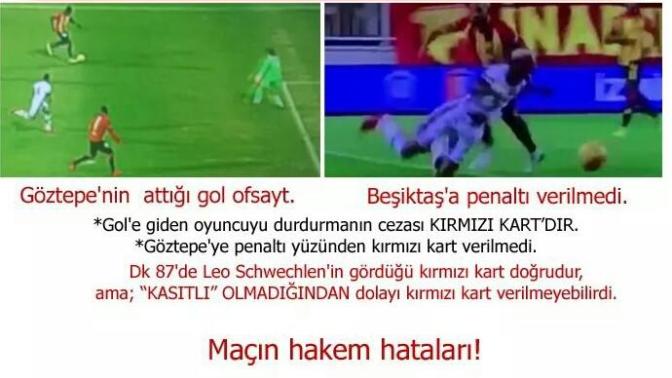 Beşiktaş hakeme rağmen Göztepeyi maglup etti Ne düşünüyorsunuz?