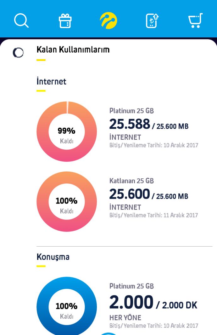 Bu interneti bitirebilir miyim sizce?