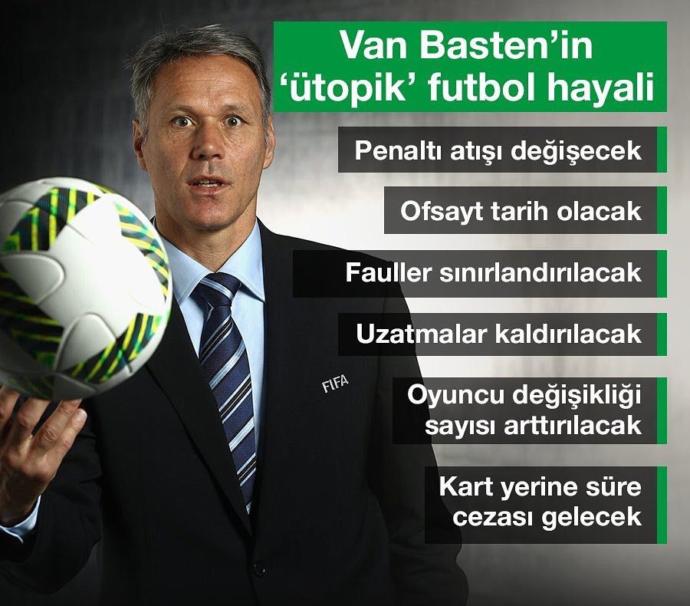 Futbolun kuralları değişirse senin görüşün ne?