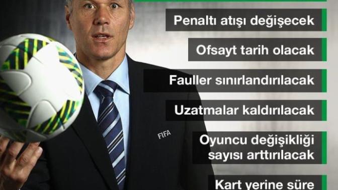 Futbolun kuralları değişirse senin görüşün ne?