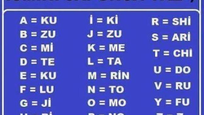 Japonca isminiz nedir?