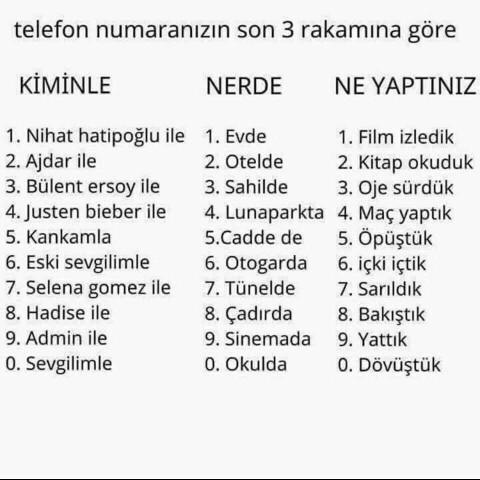 Telefon numaranizin son 3 rakamına göre; KIMINLE NERDE NE YAPTINIZ! Kodu gir çabuk.😉👍hadi arkadaşlar.?