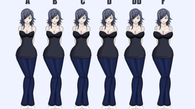 Sizce bir kadında ideal göğüs büyüklüğü kaç cm'dir?