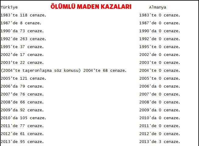 almanya maaşlar