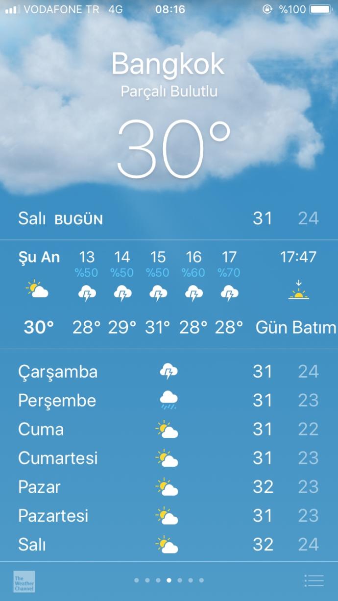 Kimler üşüdü? şu an 30 derece hava sıcaklığı olsun istermiydiniz?