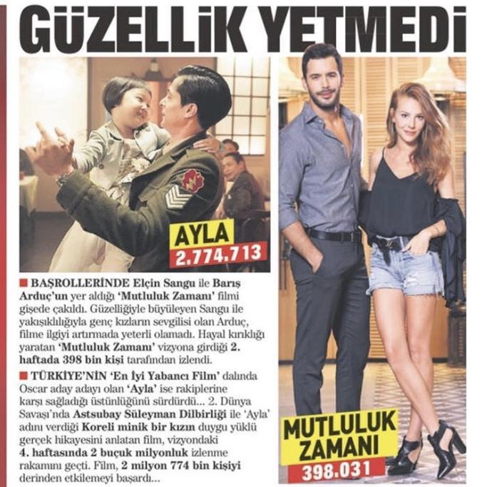 “Elçin Sangu’nun güzelliği yetmedi.” Ayla filminin gişedeki başarısını nasıl buluyorsunuz?