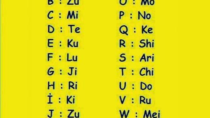 İsmini Japonca yaz?