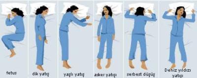 Merabalar 😅🤗 sizin yatış pozisyonunuz hangisi ?