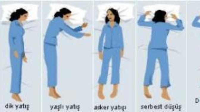 Merabalar 😅🤗 sizin yatış pozisyonunuz hangisi?