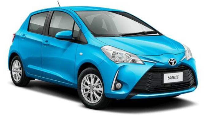 Yaris mi Polo mu?