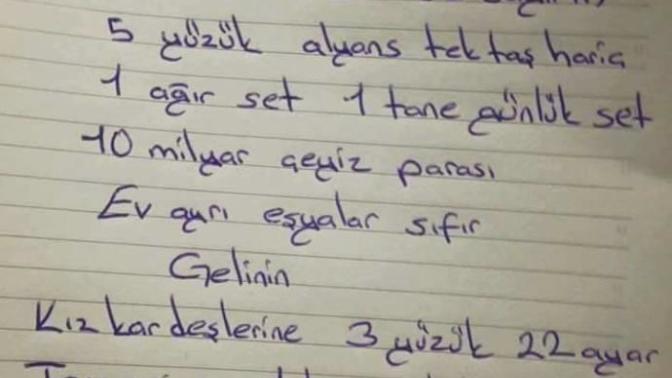 Günaydın :) Sizde  ya da  çevrenizde erkek tarafından böyle altın, para ya da süt hakkı gibi isteme adeti var mı?