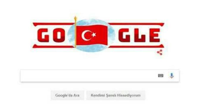 Bir gece uykuya daldınız bir uyandınız ki, yıl 2050 olmuş. Google'da ilk arayacağınız şey ne olurdu?