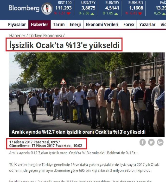 Türkiye Almanya Ekonomi Verilerini Nasıl Buldunuz, Türkiye Bireysel Refah ve Ekonomi Anlamından Almanya' yı Nasıl Kıskandırabilir?