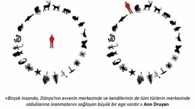 Buradan egolu insanlara ne söylemek istersiniz?