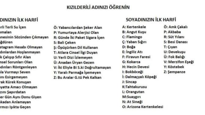 Kadınlardan hoşlanmayan tahtakurusu 😂😂😂😂😂senin kızılderili ismin ne?