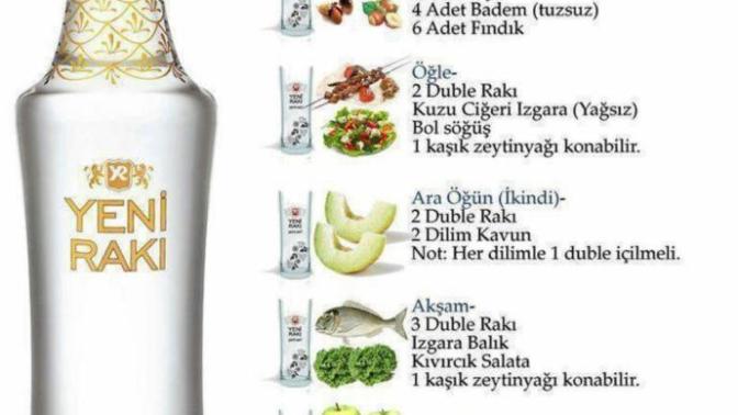 Yüz yılın diyeti ! Sizde sık sık diyet yapar mısınız?