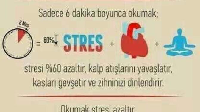 Günde 6 dakika kitap okumak stresi 68% oranda azaltmış oluyo. Siz kitap okumaya ne kadar zaman ayırırsınız?