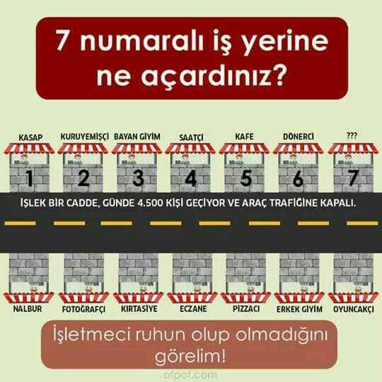 7 numaralı işyerine ne açardınız??