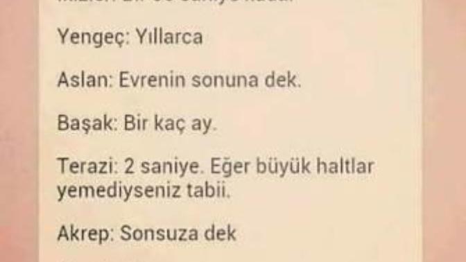 Burçlar ve kin tutma süreleri sizce dogrumu?