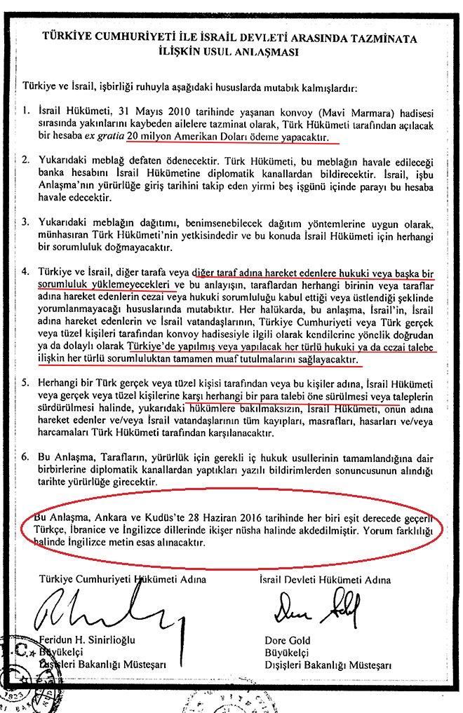 AKP'nin Kudüs'ü İsrail'in başkenti olarak kabul etmesi hakkında ne düşünüyorsunuz?