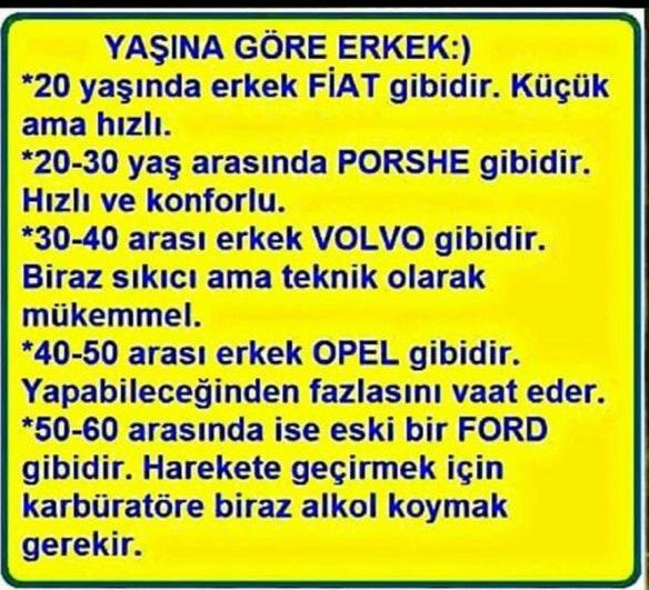 Yaşlara Göre Erkekler Tablosu Sizce Doğru Mu😂😂?