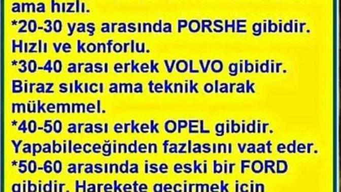 Yaşlara Göre Erkekler Tablosu Sizce Doğru Mu😂😂?