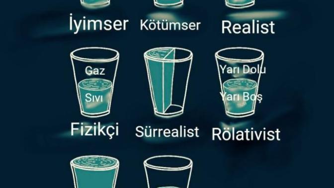 Bardağın dolu tarafından mı, boş tarafından mı bakarsınız?